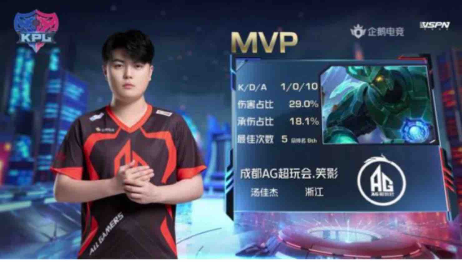 深入探讨这 深入探讨这