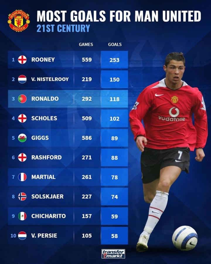 力如何在现 力如何在现