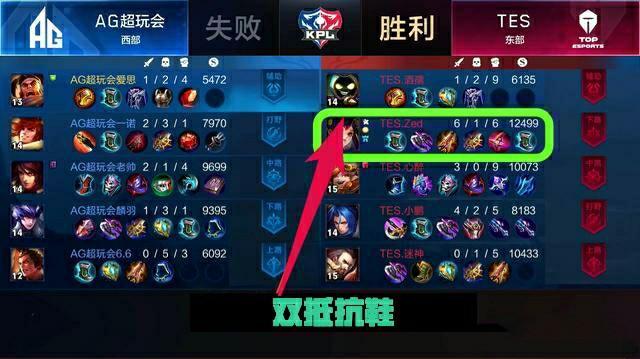 球压力球等